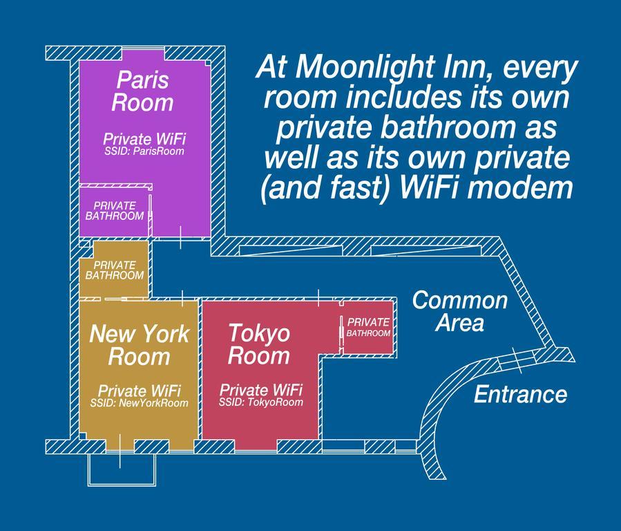 רומא Moonlight Inn Guesthouse מראה חיצוני תמונה